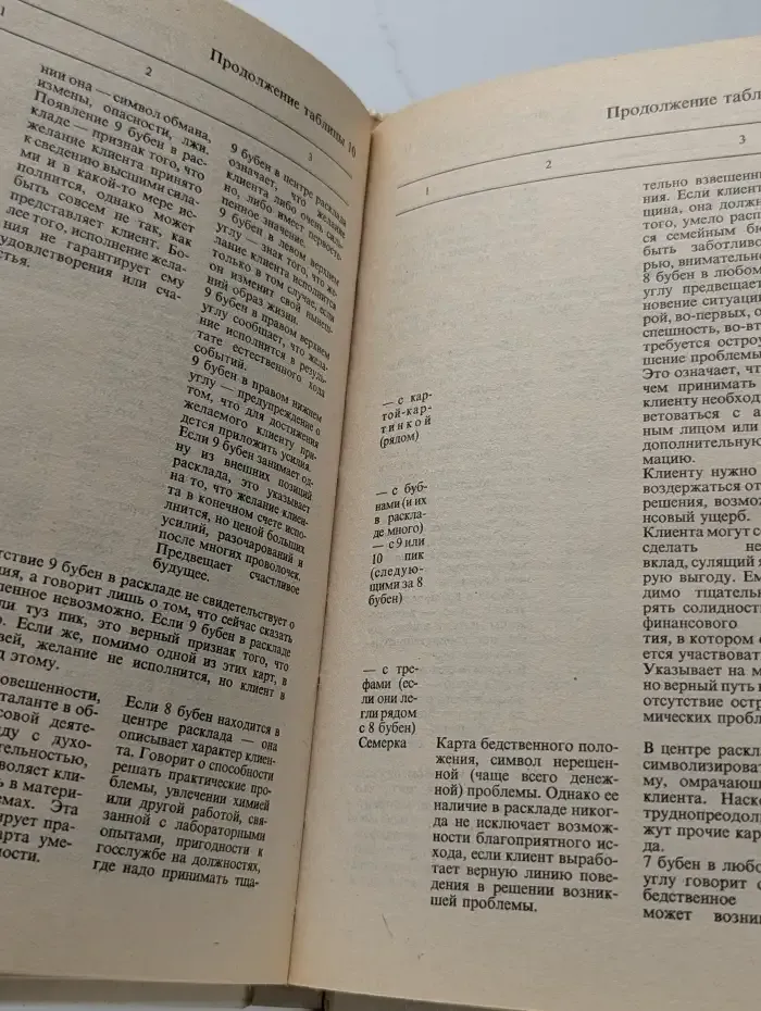 Азбука колдовства