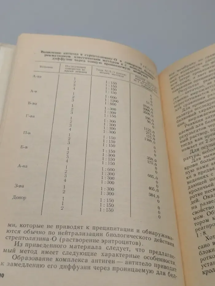 Вяло текущий возвратный ревмокардит