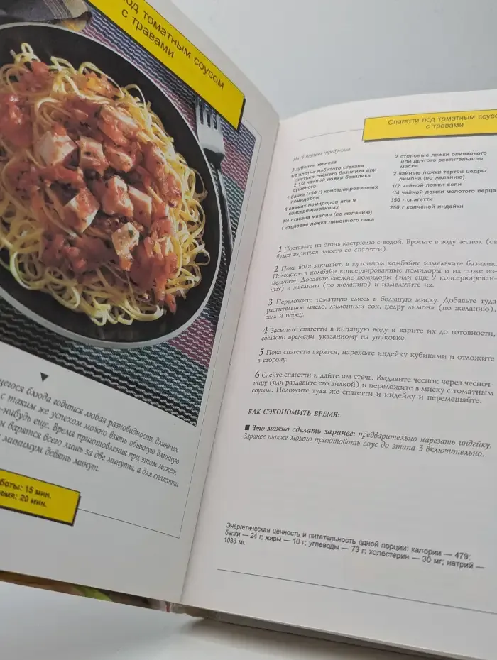 Вкусные блюда на каждый день