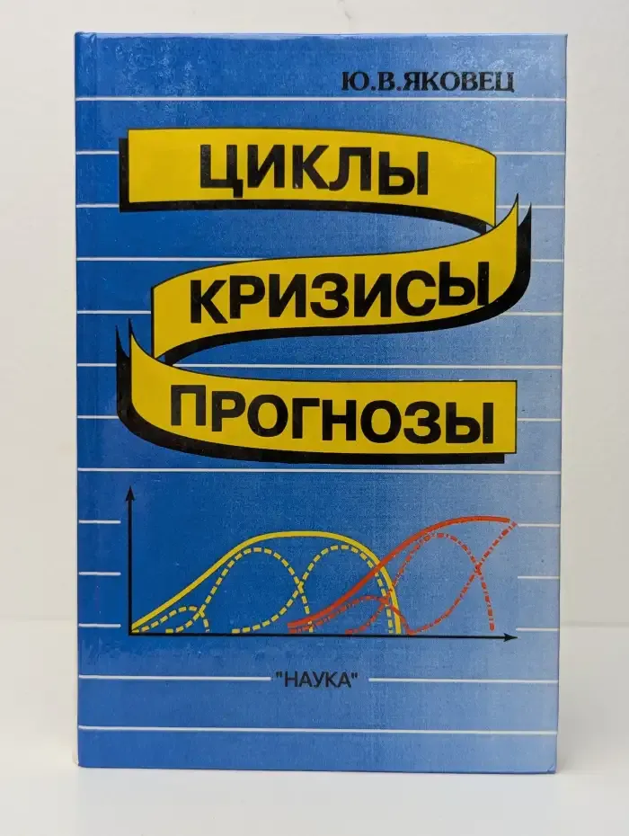 Циклы, кризисы, прогнозы