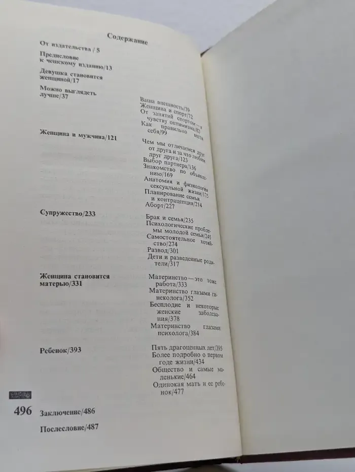 Энциклопедия молодой женщины