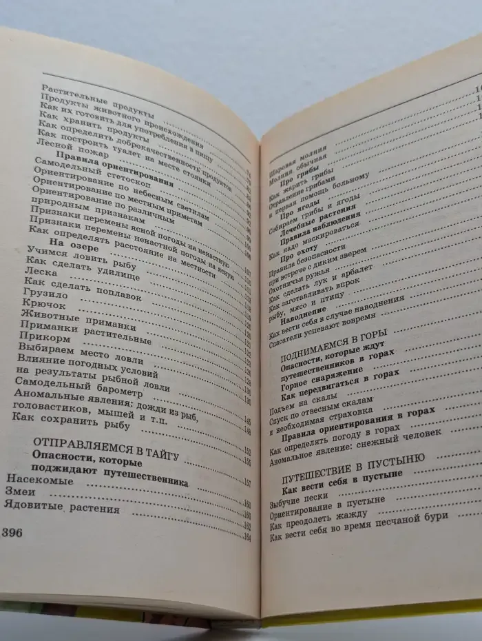 Энциклопедия искателя приключений
