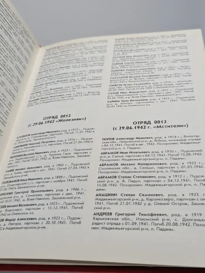 Книга памяти. Том 7