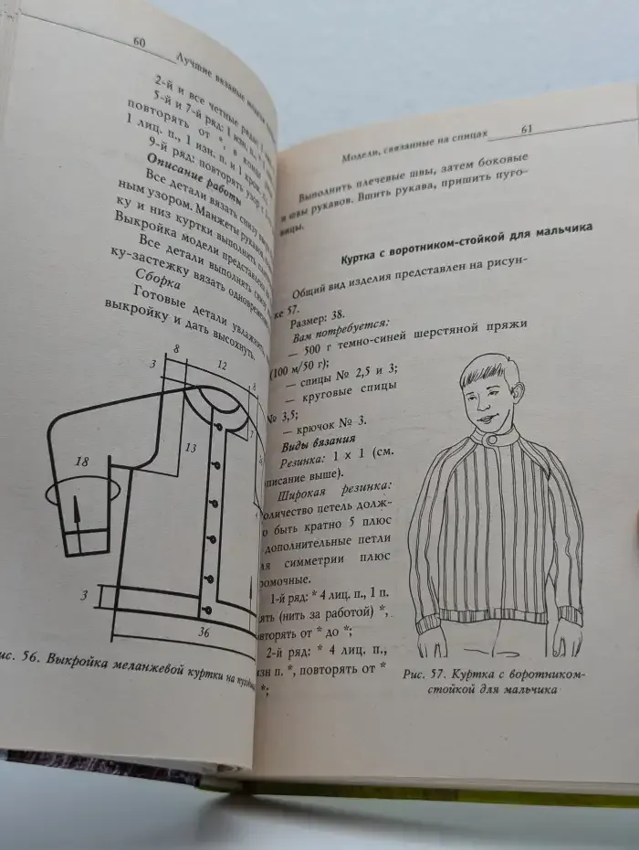 Лучшие вязаные модели тёплых вещей