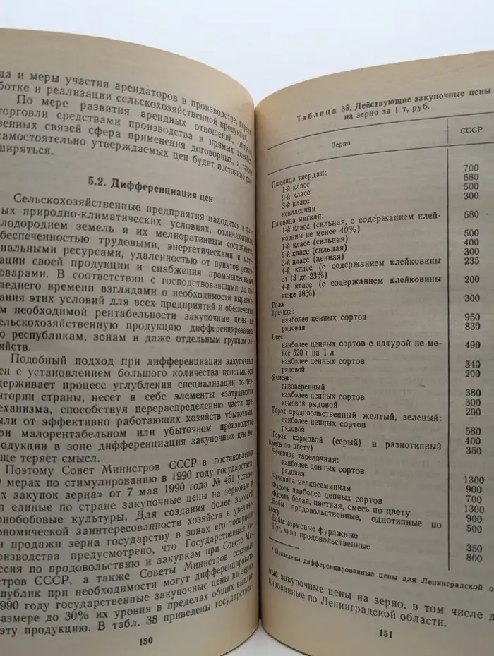 Экономический справочник арендатора