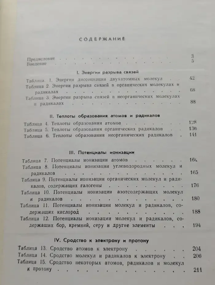 Энергии разрыва химических связей. Потенциалы ионизации и сродство к электрону