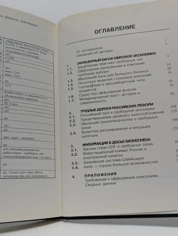 Оффшорный бизнес за рубежом и в России. Налоги, финансы, инвестиции