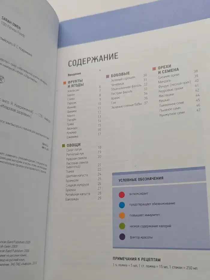 Источники силы. Рецепты для восстановления сил