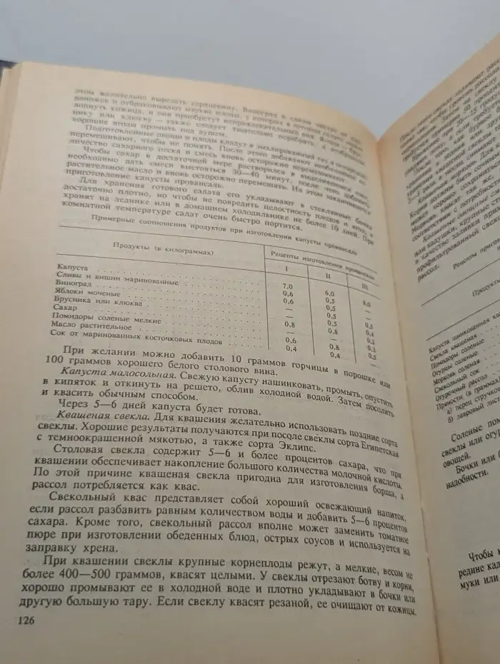 Домашняя кладовая