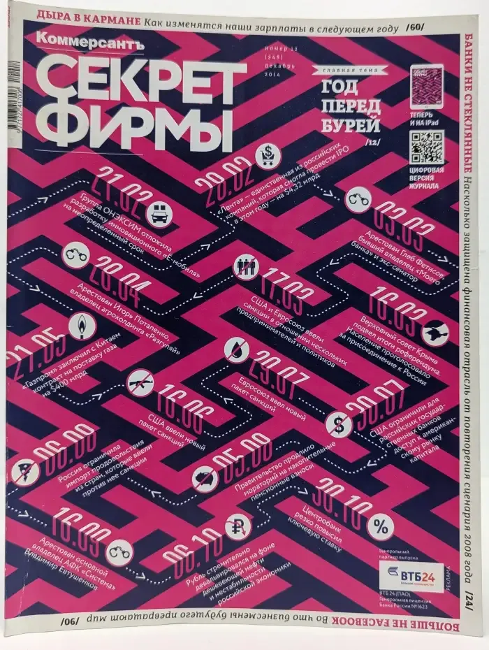 Коммерсантъ. Секрет фирмы. Выпуск № 12/2014