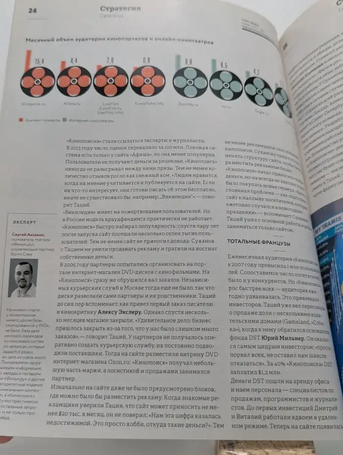 Секрет фирмы. Выпуск № 3/2014