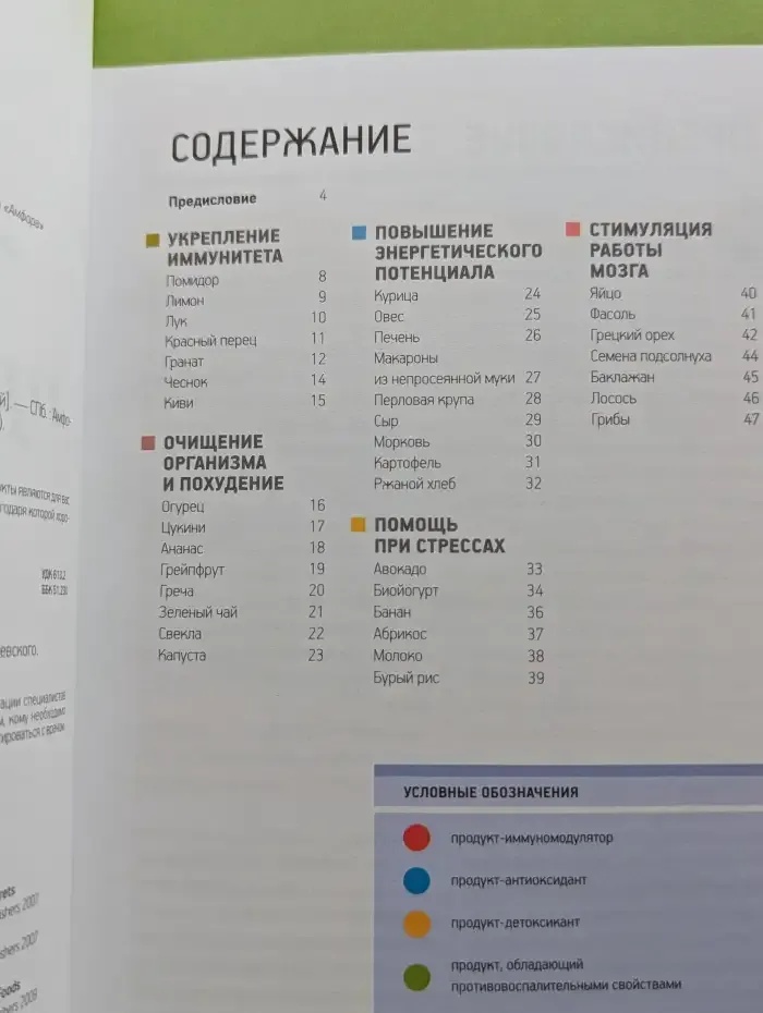Лечебные свойства продуктов