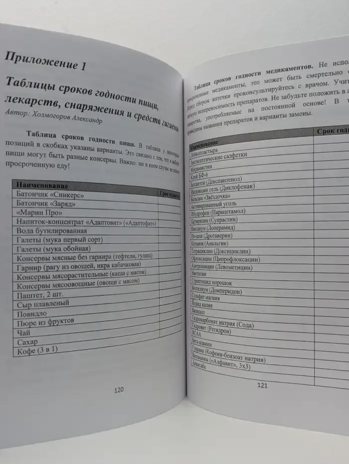 Сбереги себя сам