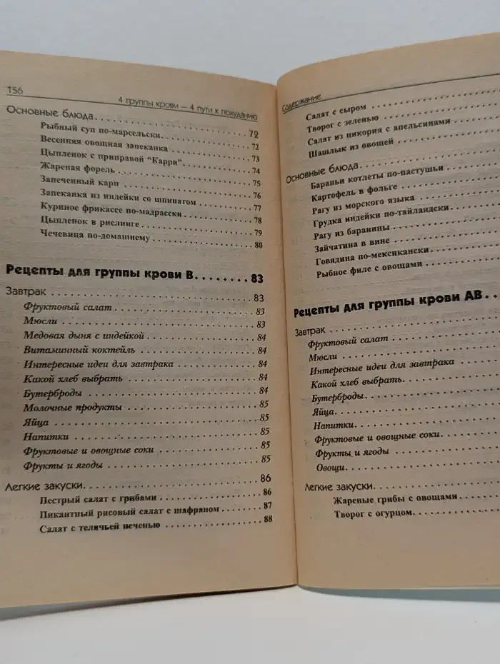 4 группы крови - 4 пути к похуданию