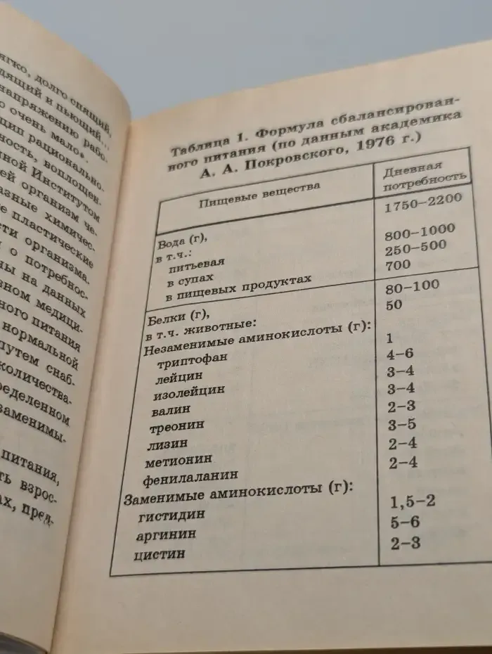 Здоровое питание