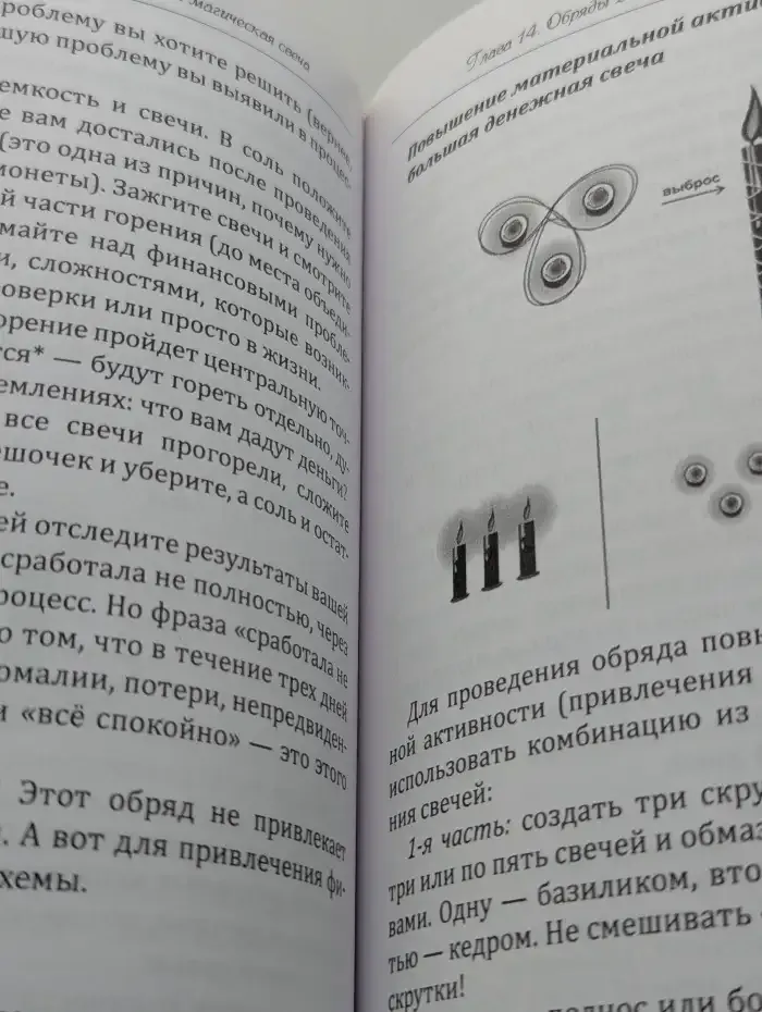 Тонкая магическая свеча