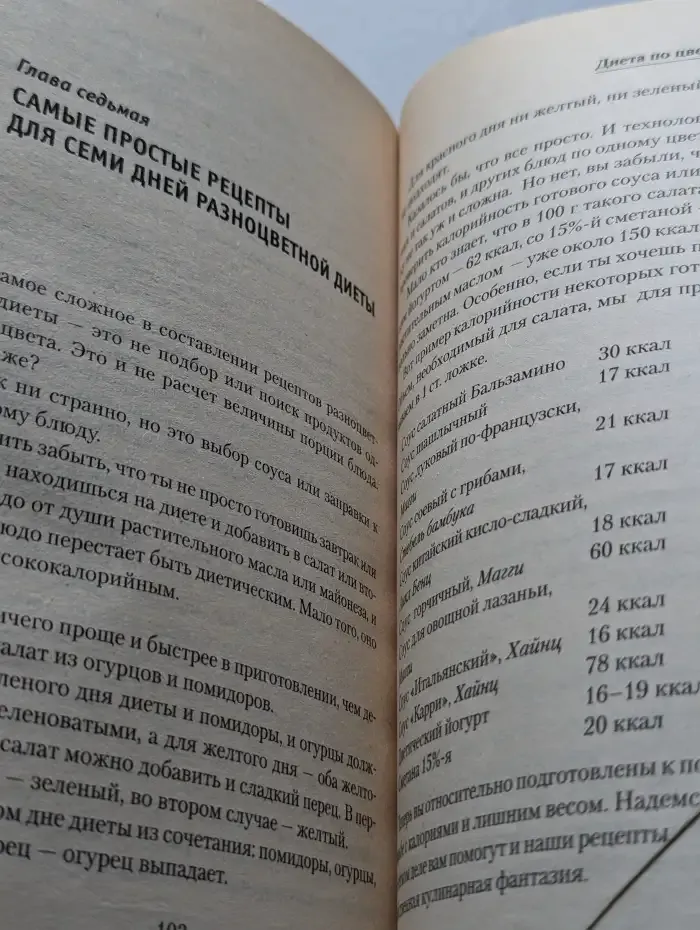 Диета по цветам радуги. Депрессия отменяется!
