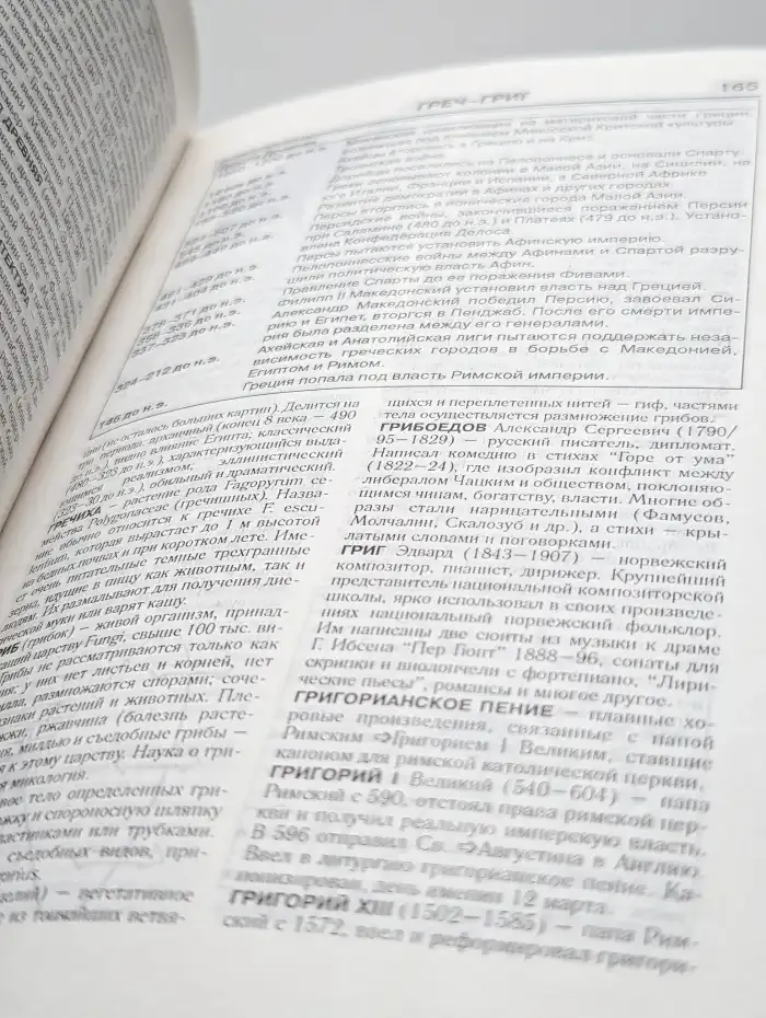 Краткий энциклопедический словарь