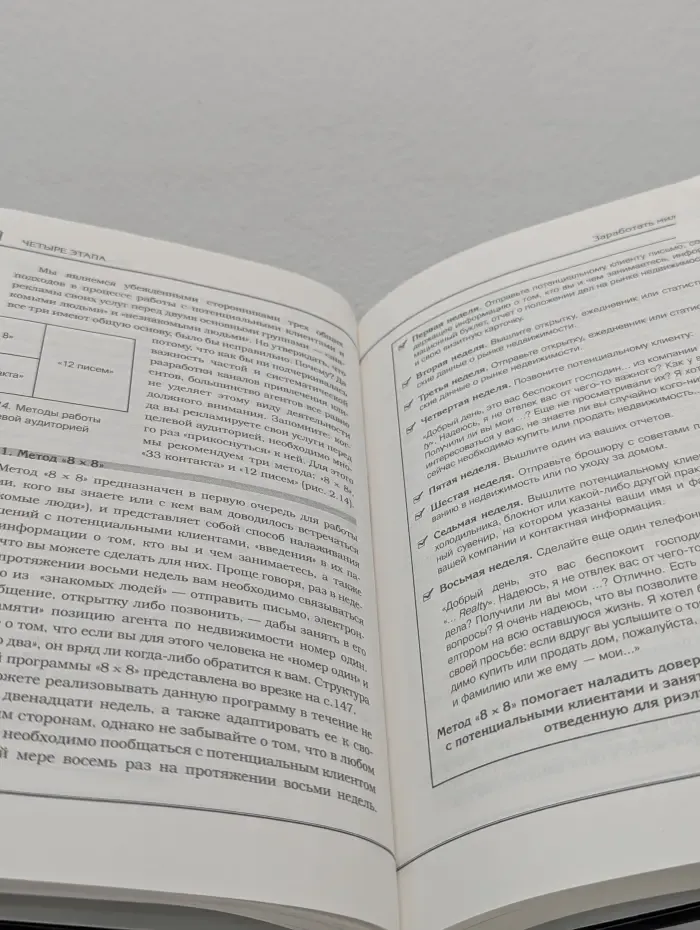 Бизнес-бестселлер. Как стать миллионером, продавая недвижимость