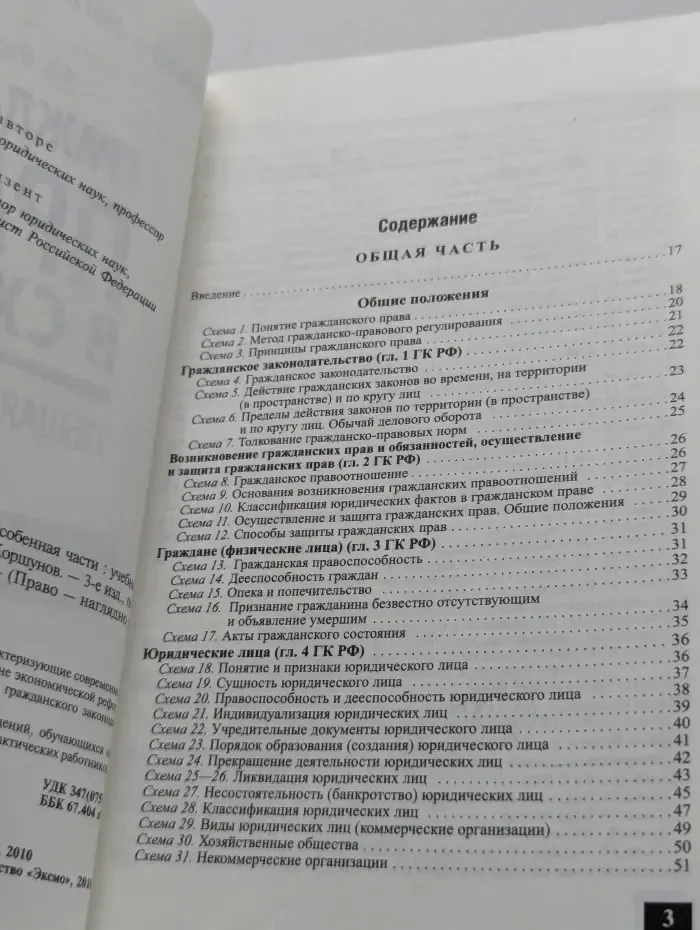 Право - наглядно и доступно. Гражданское право в схемах. Общая и Особенная части