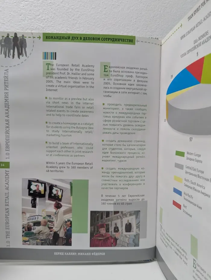 Командный дух в деловом сотрудничестве