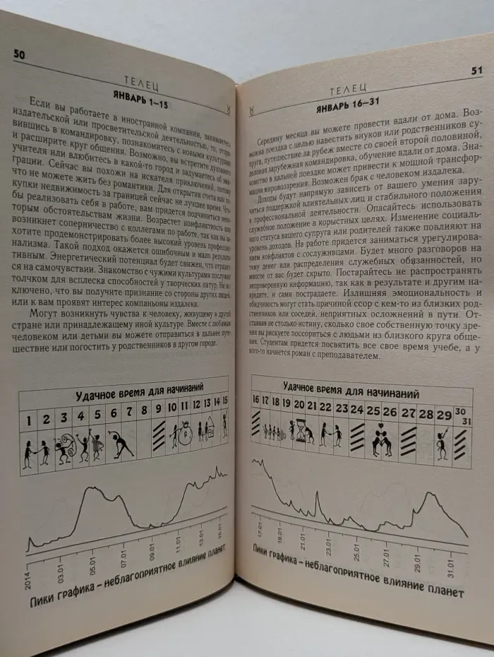 Ваша тайна. Самый полный гороскоп. Звезды и судьбы 2014