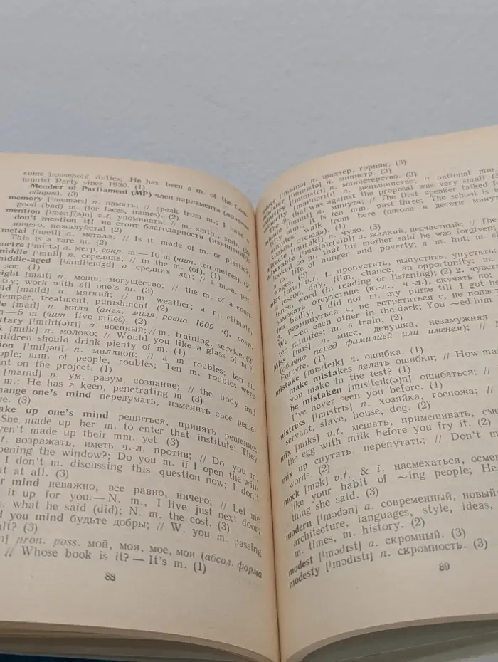Словарь-минимум активной лексики английского языка
