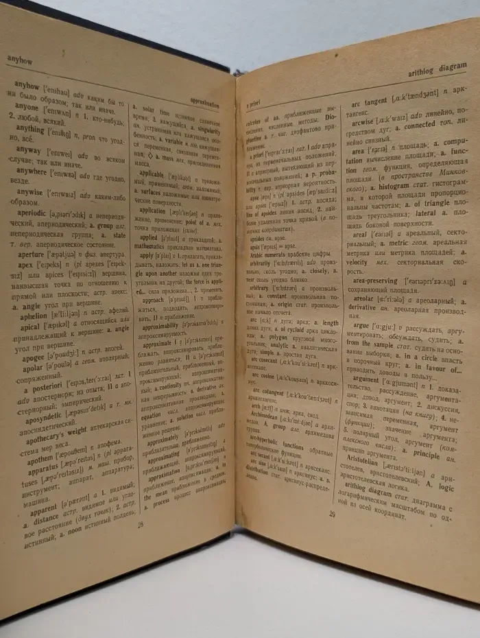 Англо-русский словарь математических терминов
