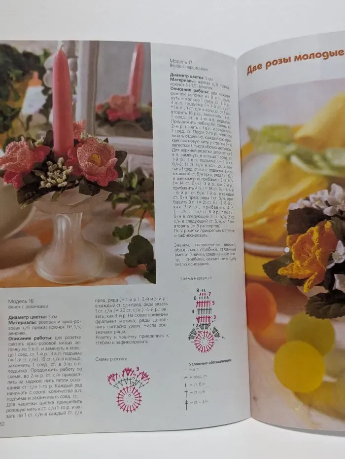 Рукоделие для всех. Экстра. Выпуск № 3/2003