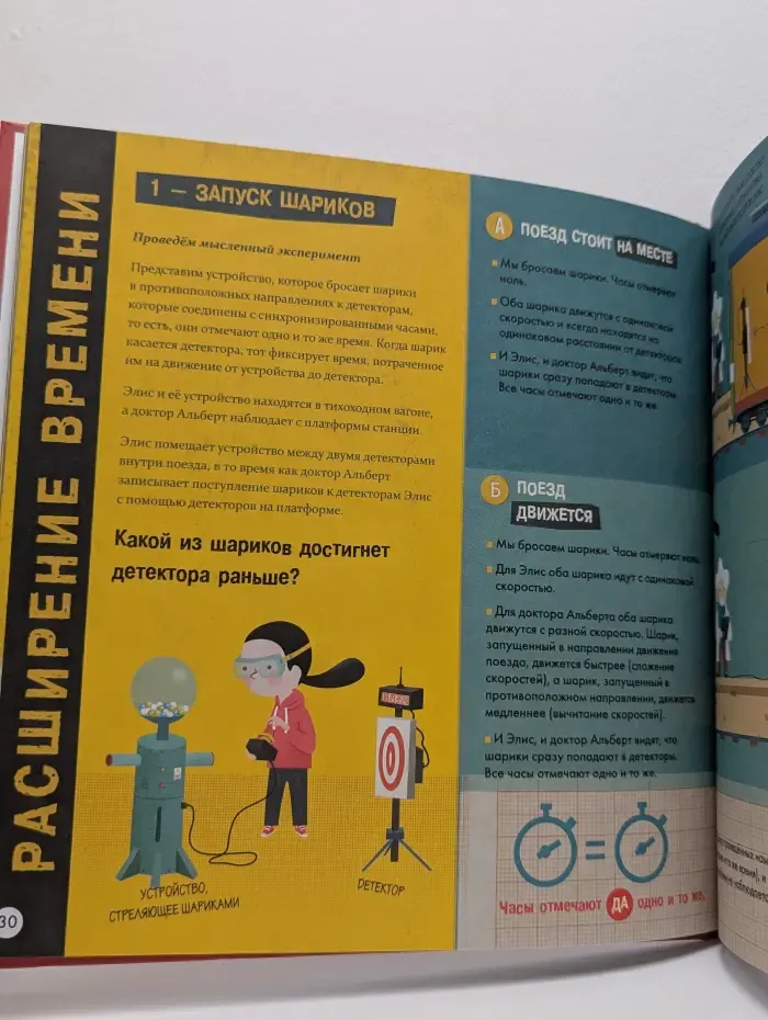 Первые книжки о науке. Теория относительности