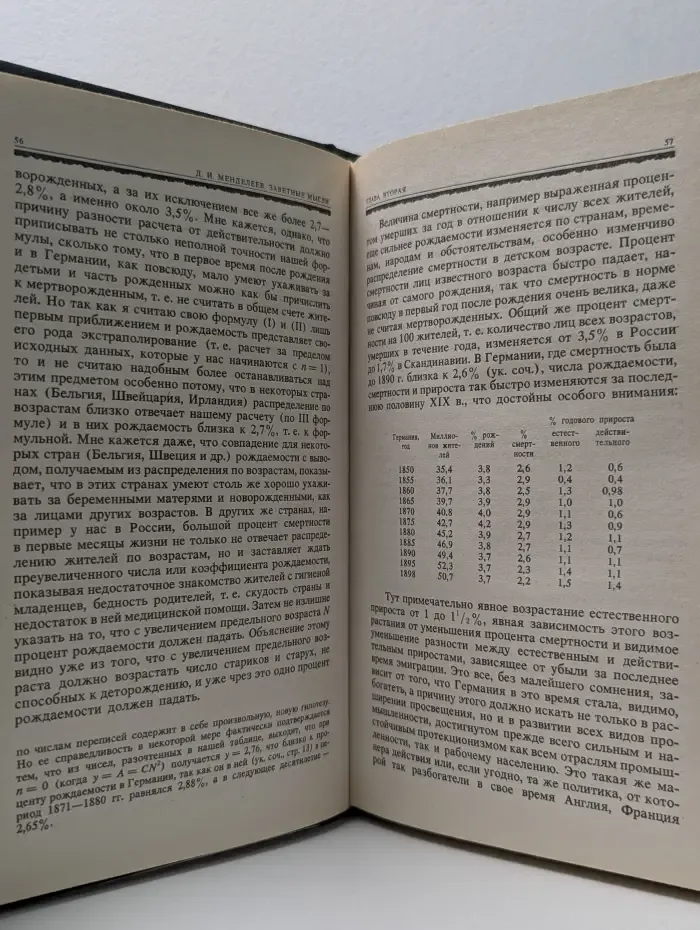 Дмитрий Иванович Менделеев. Заветные мысли