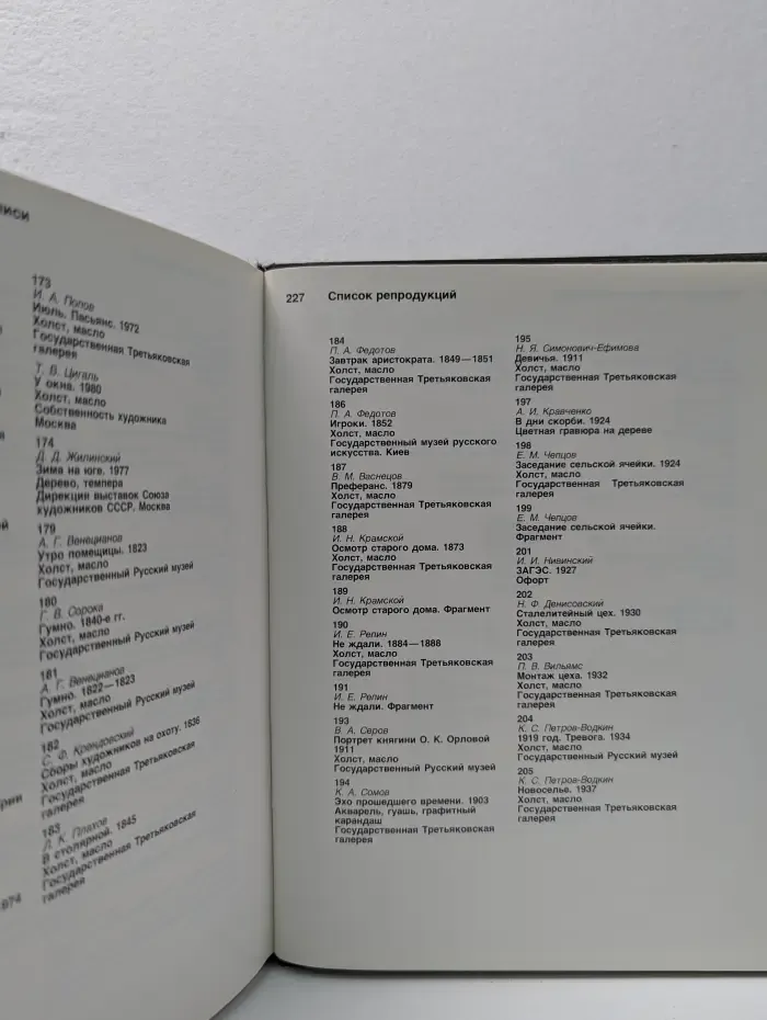 Интерьер в зеркале живописи