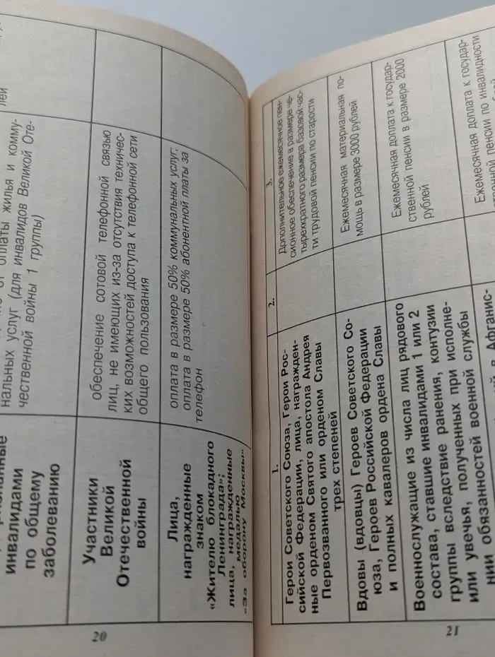 Имеете право!