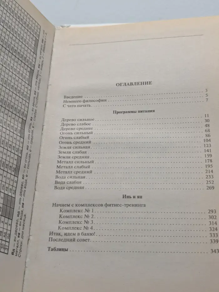 Фэн-шуй для создания идеальной фигуры. Пять стихий и ваша красота