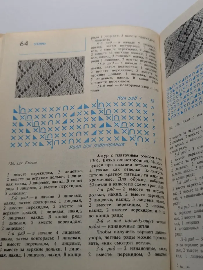 Вязание на спицах