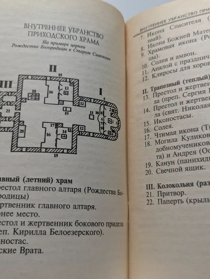 Первые шаги в православном храме