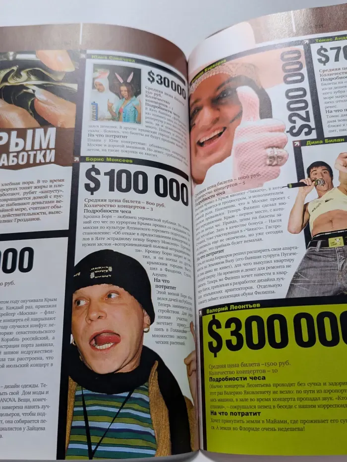 SIM. Speed Info Magazine. Выпуск № 9/2006