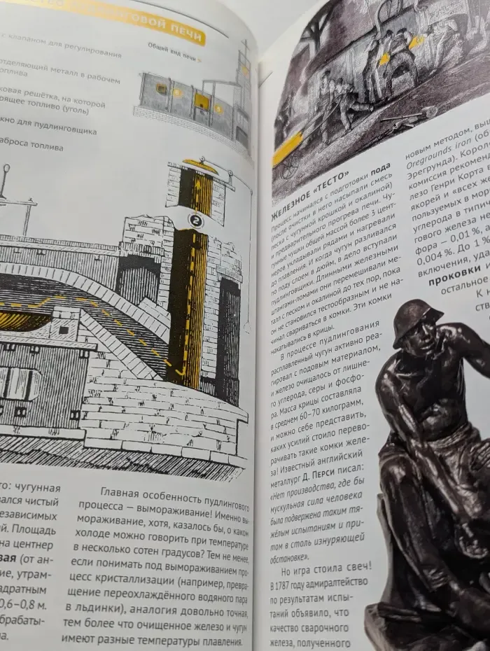 Думай. Выпуск № 4/2020