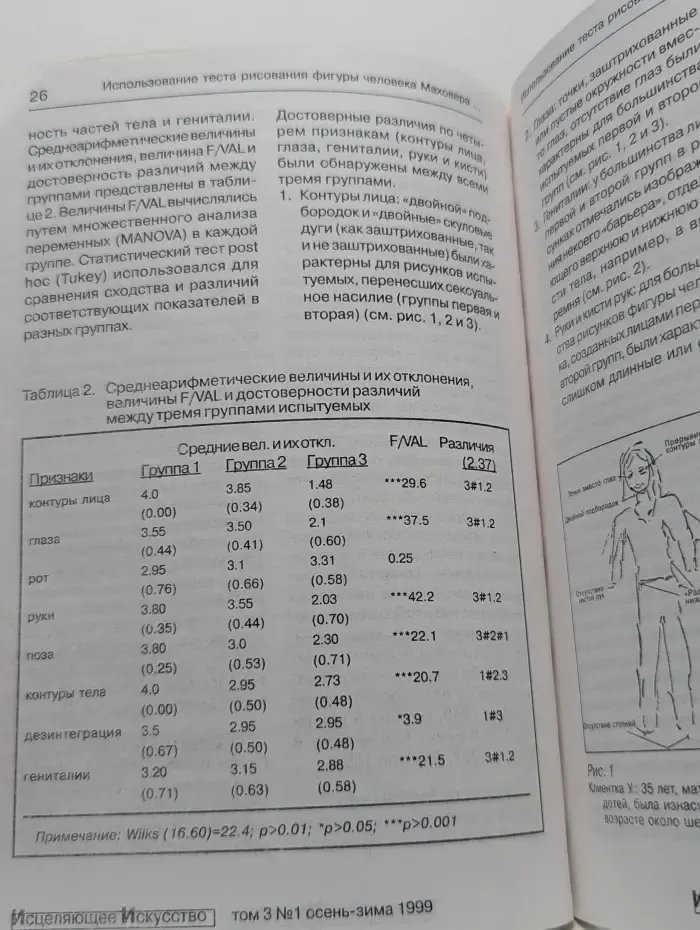 Исцеляющее искусство. Том 3. Выпуск № 1/1999