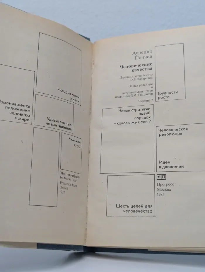 Человеческие качества