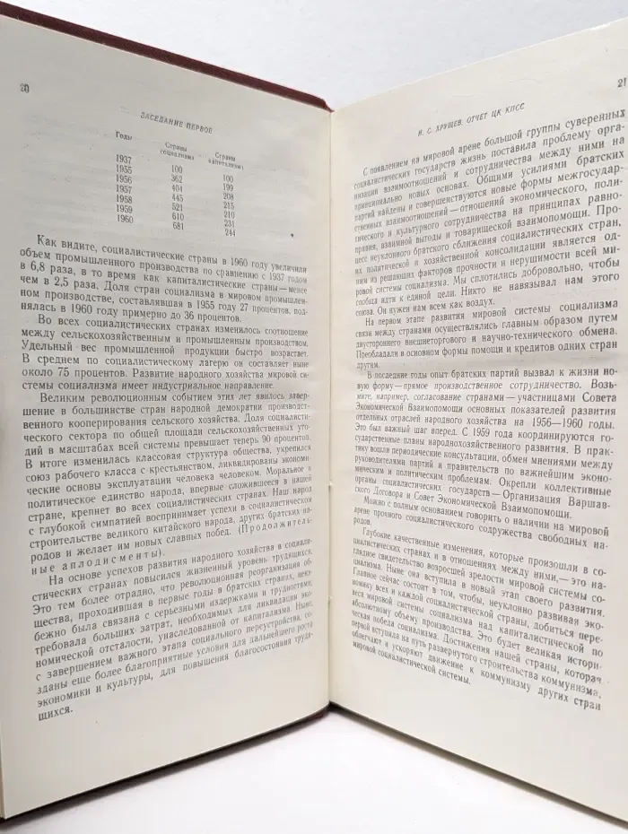 XXII съезд Коммунистической партии Советского Союза. Стенографический отчет. В 3 томах. Том 1