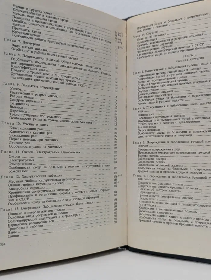 Хирургические болезни с уходом за больными