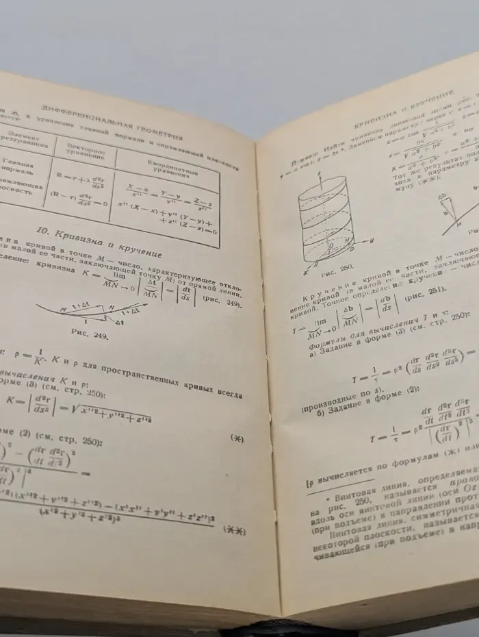 Справочник по математике для инженеров и учащихся вузов