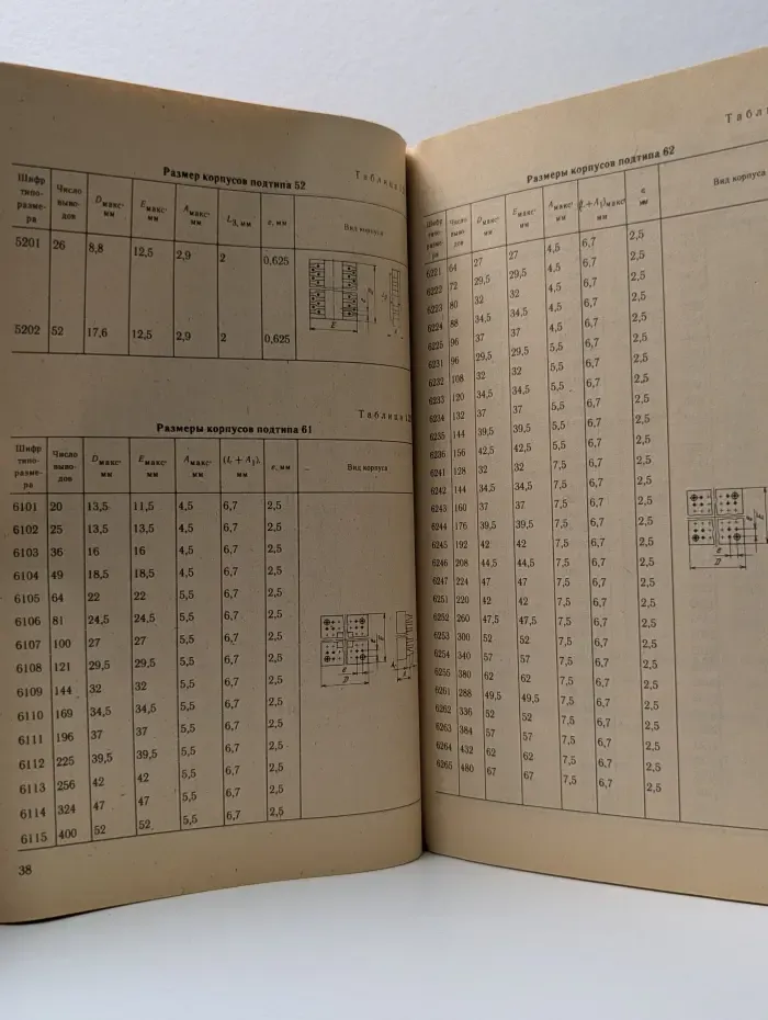 Массовая радиобиблиотека. Выпуск № 1207. Элементы схем бытовой радиоаппаратуры. Микросхемы. Часть 2. Справочник