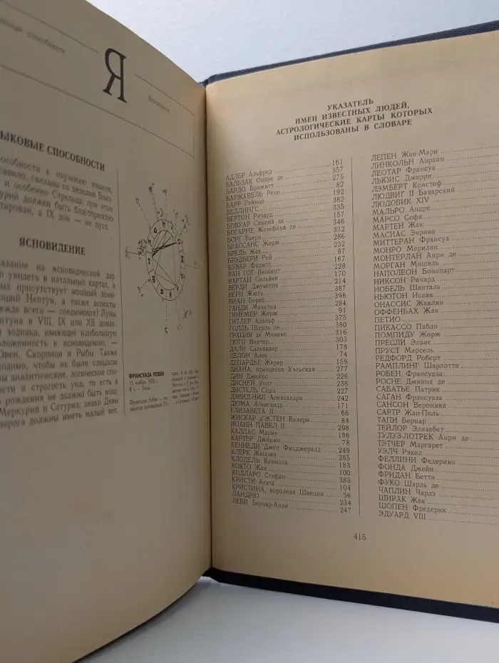 Астрологический словарь