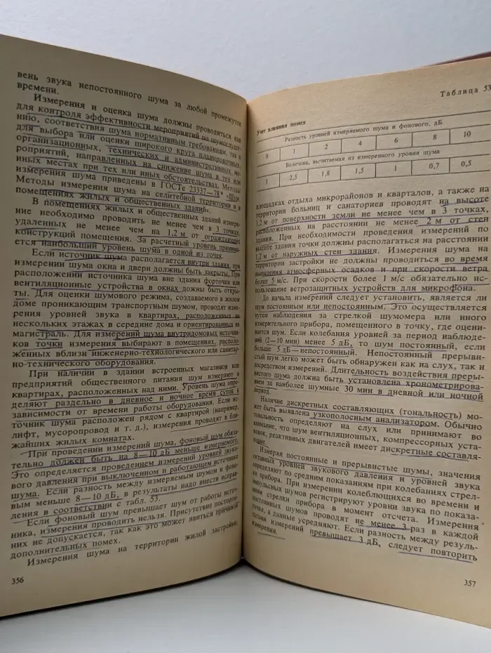 Коммунальная гигиена