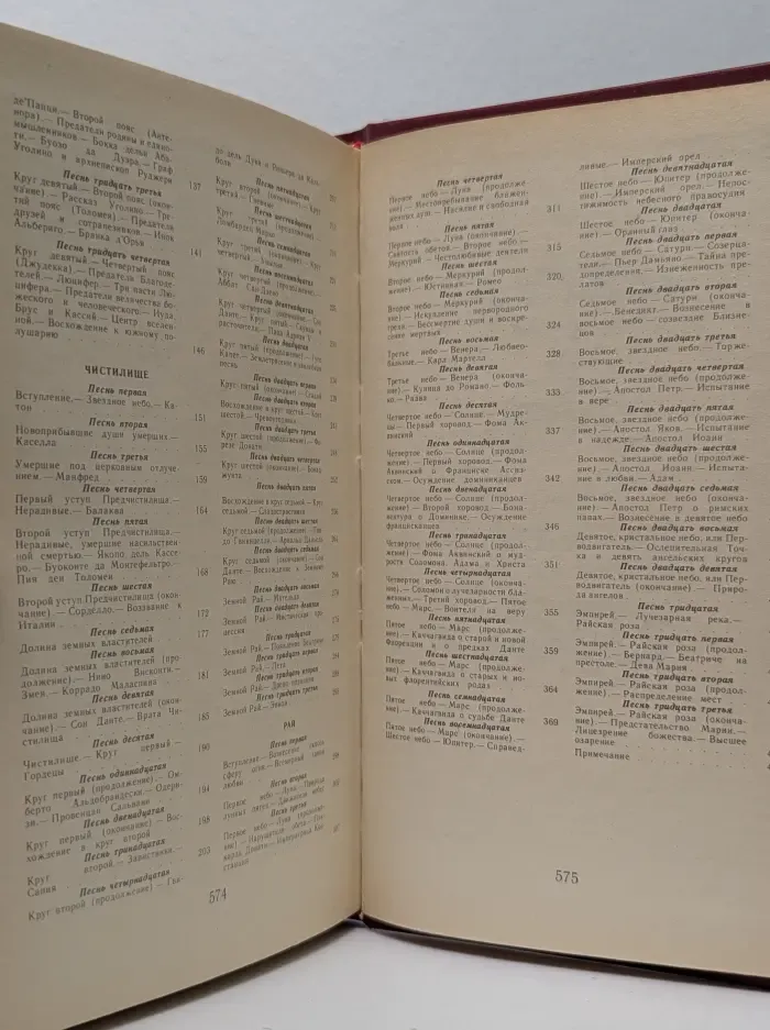 Библиотека Московского рабочего. Божественная Комедия