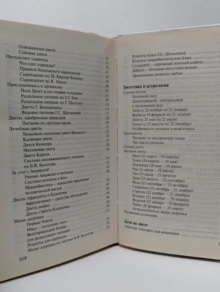 Лучшие диеты. Выбери свою