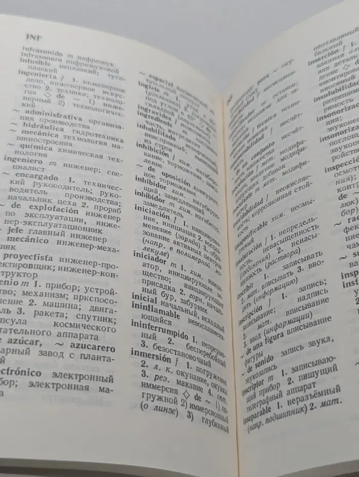 Краткий испанско-русский политехнический словарь
