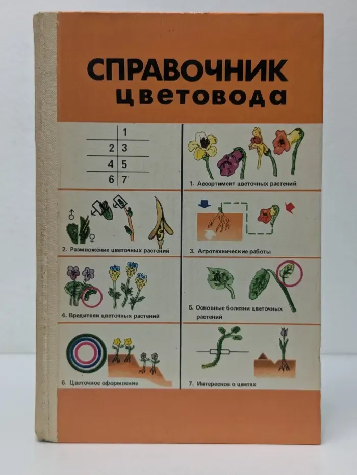 Справочник цветовода. Цветочно-декоративные растения открытого грунта
